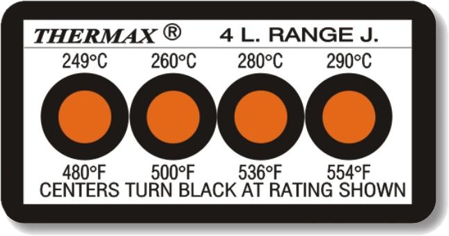 THERMAX 4-punktowy