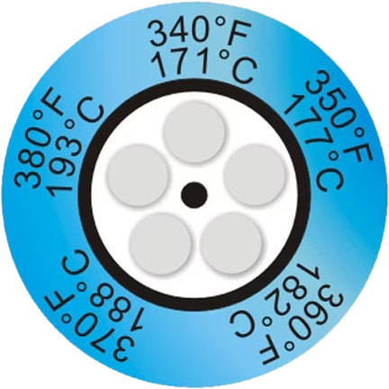 THERMAX 5-punktowy CLOCK